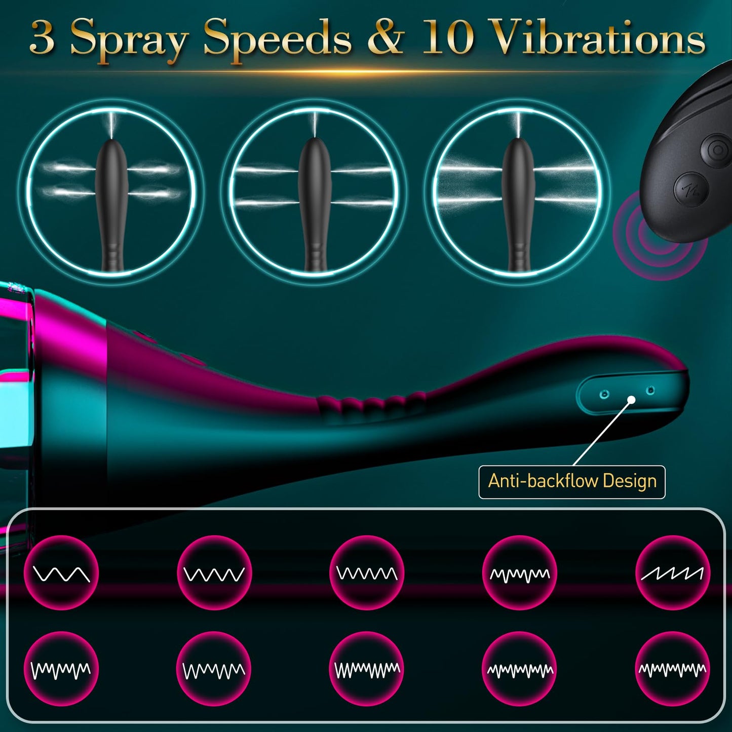 15oz Electric Enema Bulb -Remote Anal Douche, 3 Enema Speeds,Bendable Enema Douche SEXY SLAVE