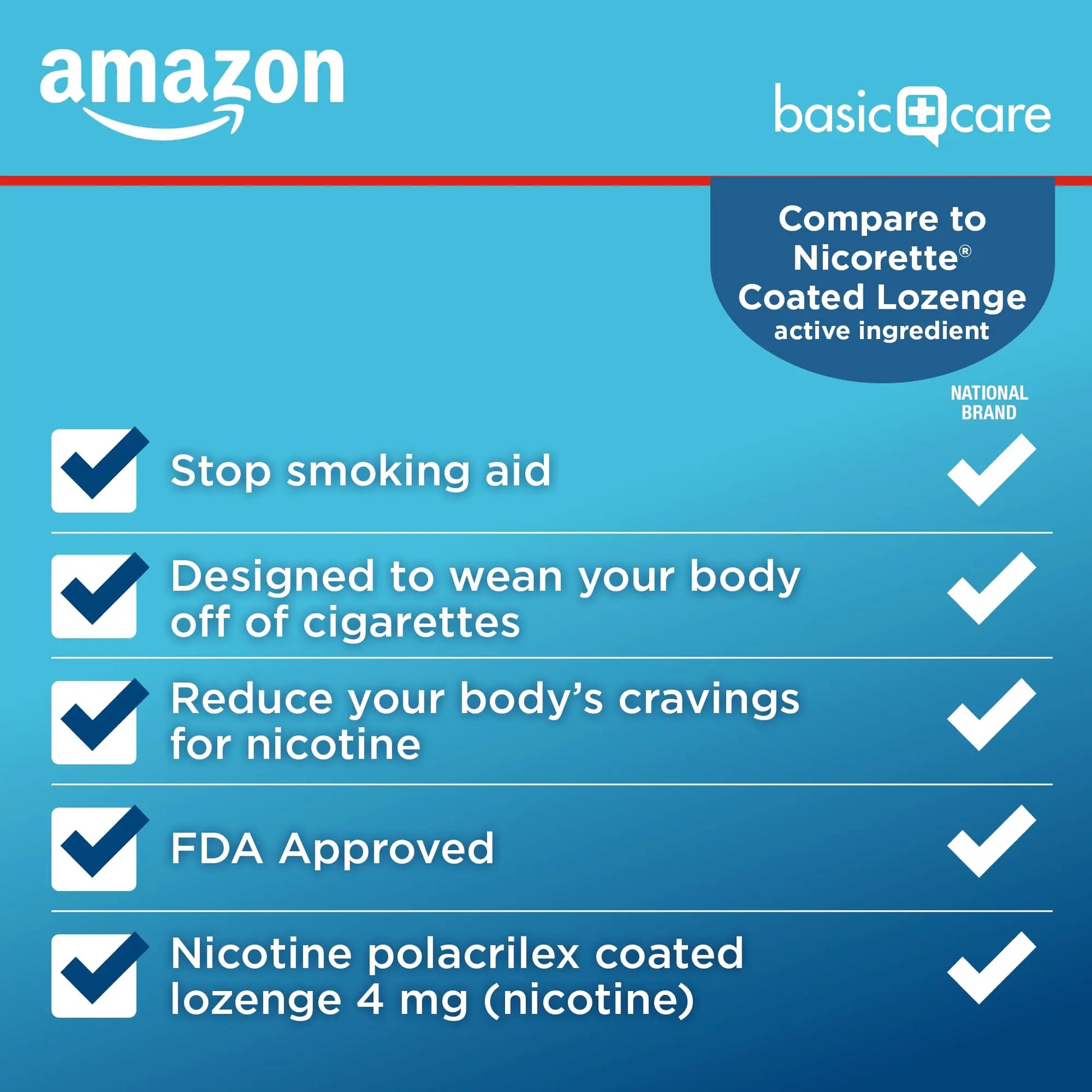 Amazon Basic Care Coated Ice Mint Nicotine Polacrilex Lozenges, 4 mg, Stop Smoking Aid, 120 Count Amazon Basic Care buy supplements Au