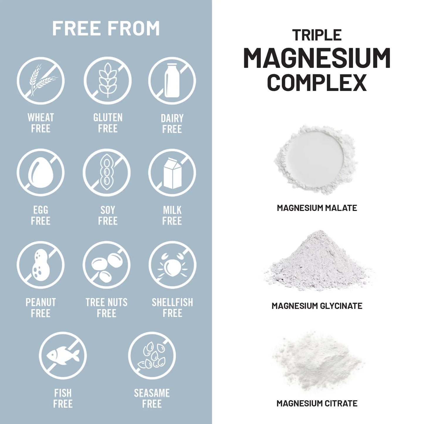 NatureWise Triple Magnesium Complex - High Absorption Magnesium Glycinate + Malate + Citrate for Muscle Nerve & Sleep Support - Vegan 90 Capsules NatureWise buy supplements Au