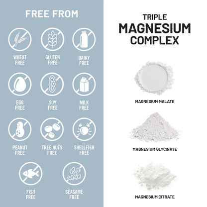 NatureWise Triple Magnesium Complex - High Absorption Magnesium Glycinate + Malate + Citrate for Muscle Nerve & Sleep Support - Vegan 90 Capsules NatureWise buy supplements Au