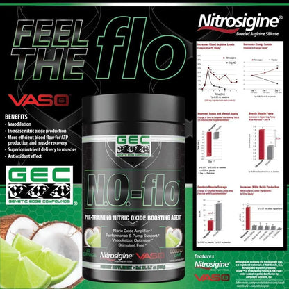 GEC N.O.- flo Nitric Oxide (Coconut Lime) GENETIC EDGE COMPOUNDS