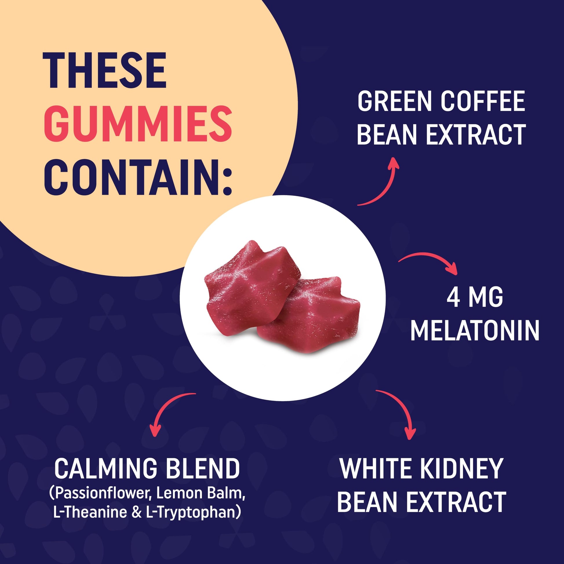 Sugar-Free Night Time Fat Burner Gummies for Sleep & Weight Loss Support | Hunger MAV NUTRITIONBuy Supplements Australia