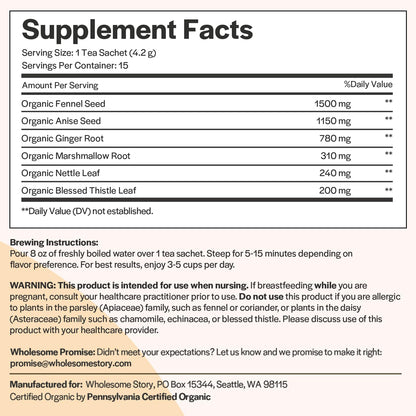 Gut Health Bundle: Premium Bioavailable Prenatal & Postnatal Vitamins | Morning Sickness Tea Relief Wholesome Story