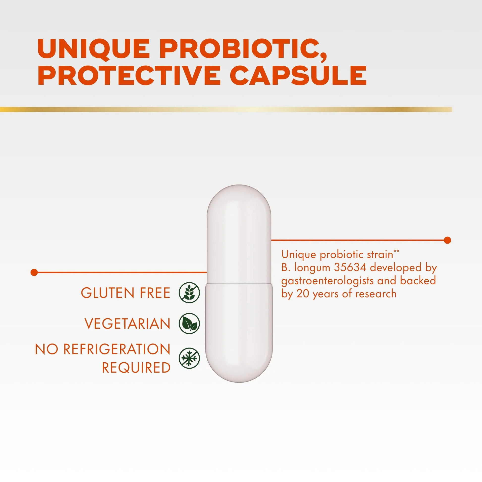 Align Probiotic, 24/7 Digestive Support*§, Probiotics for Women and Men, Probiotics for Digestive Health, Men and Womens Probiotic Capsules Help Relieve Occasional Bloating & Gas*, 14 Capsules AlignBuy Supplements Australia