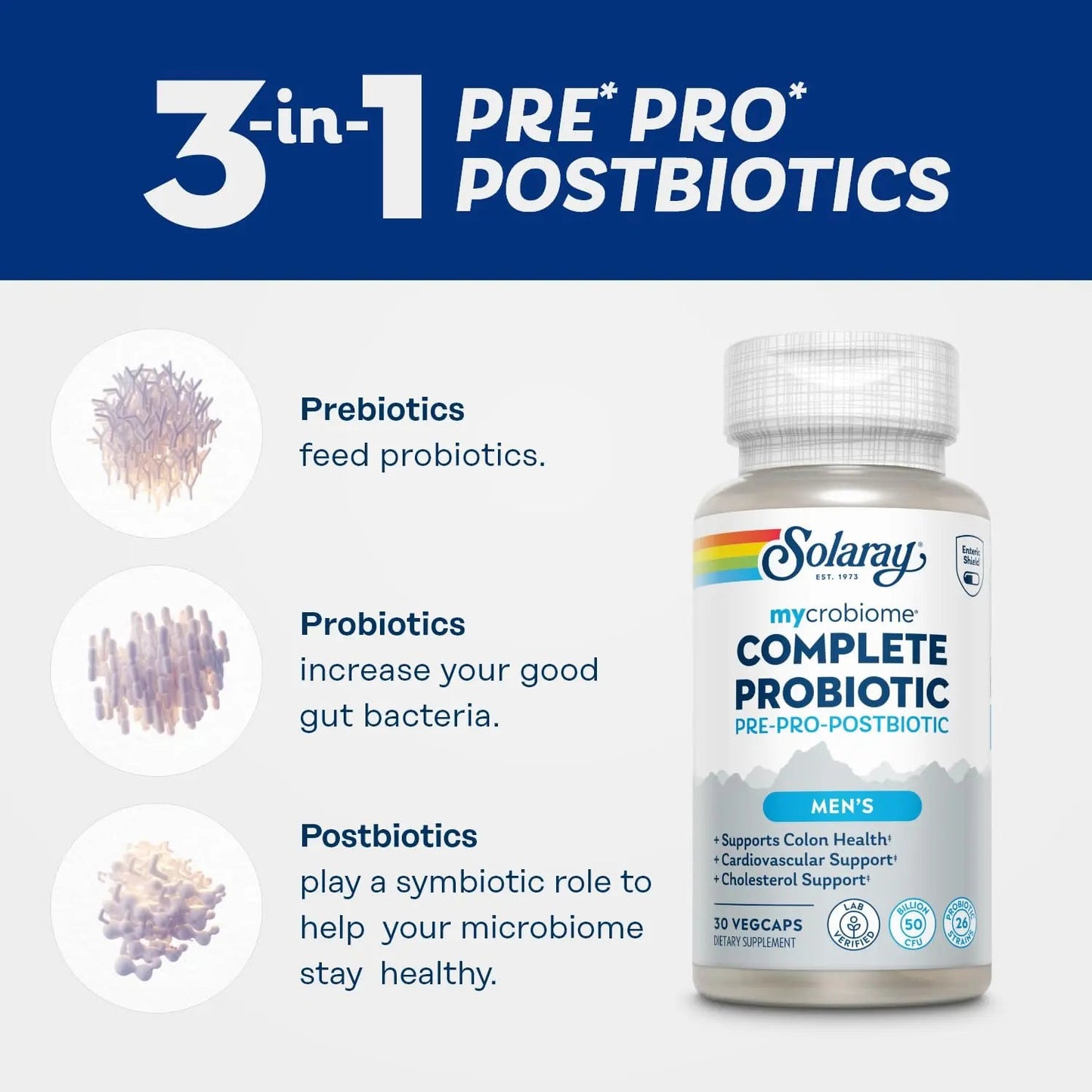 SOLARAY Mycrobiome Complete Probiotic Men's Formula - Pre and Probiotics for Men Plus Postbiotic - Digestive Health and Immune Support - 50 Billion CFU, 26 Strains - Vegan - 30 Servings, 30 VegCaps SOLARAYBuy Supplements Australia
