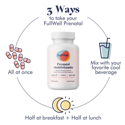 FullWell Prenatal Vitamins | Choline, folate, Vitamin D for fetal Growth, Brain Development FullWell