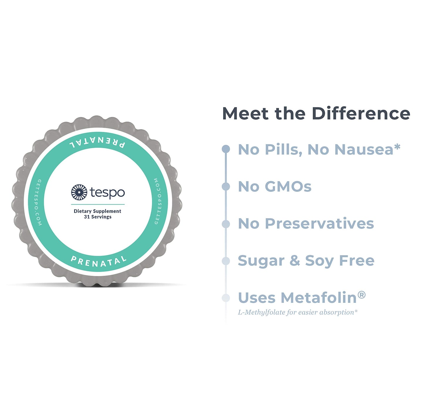 Prenatal Liquid Vitamin | 2 Oz. Liquid Serving | No Nausea | 31 Servings | Zero Sugar | Zero Pills Tespo