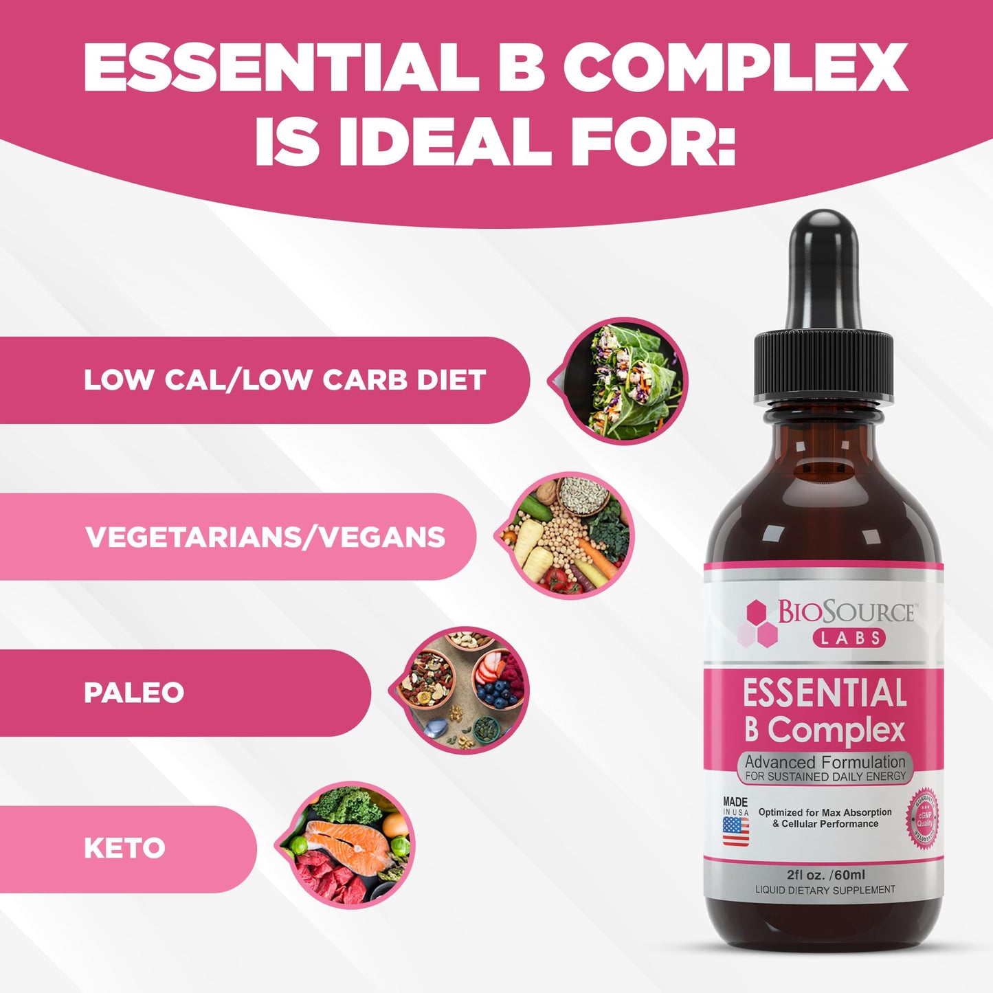 BioSource Labs Essential B Complex - Daily Vegan Vitamin B-Complex Sublingual Liquid BioSource LabsBuy Supplements Australia