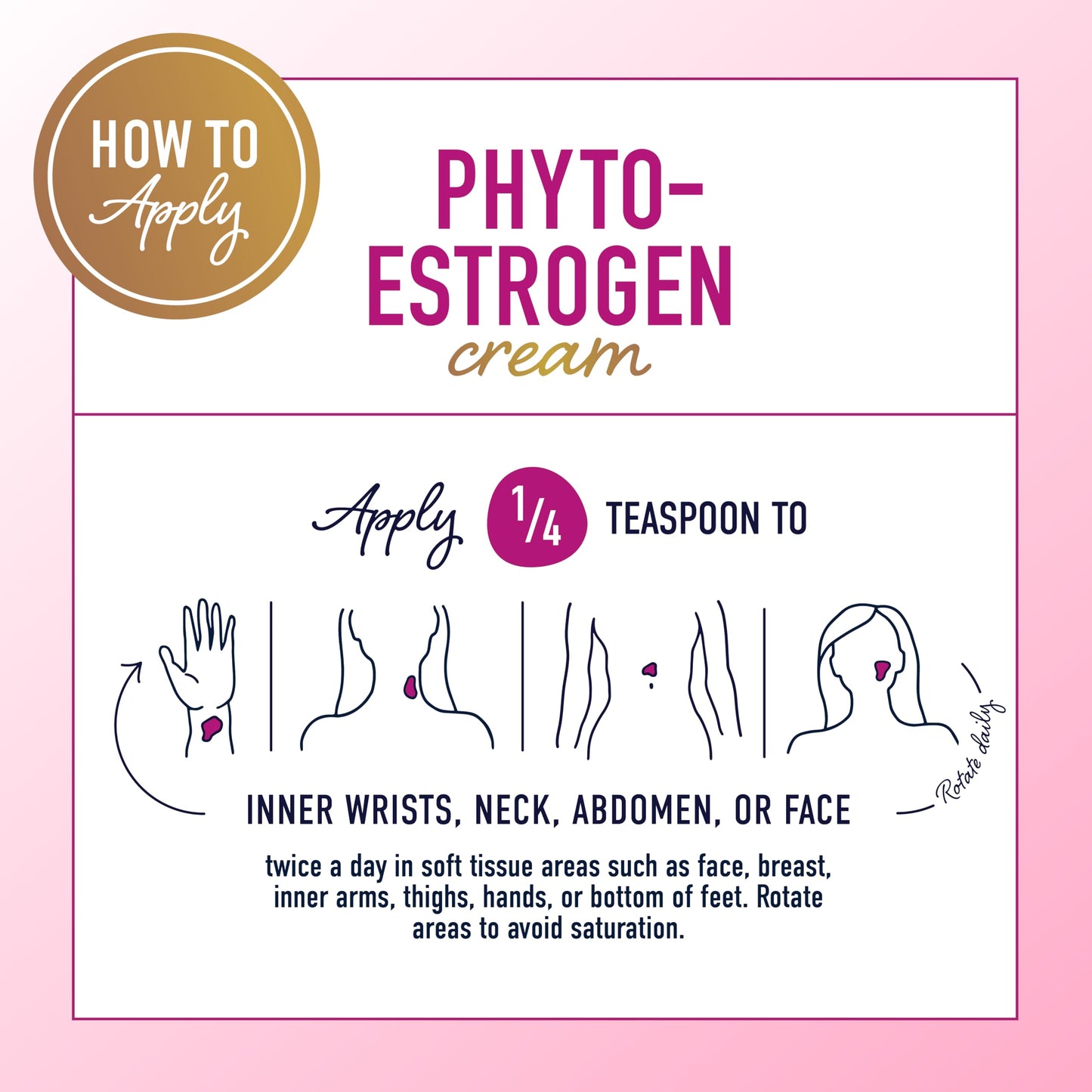 Phyto Estrogen Cream for Women | Plant Based Hot Flash, Menopause & Menstrual Cycle Support SMNutrition