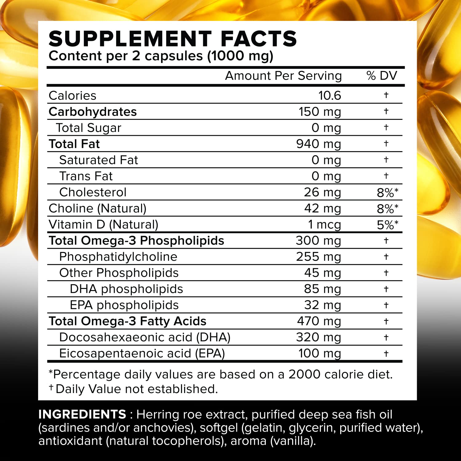 Primitive Scientific Nordic Pure Oil Complex (60 Fish Oil Capsules) for Brain, Immunity & Vision - Heart Supplement w/EPA, DHA, Vitamin D3, Choline - Omega 3 Supplements Primitive Scientific buy supplements Au
