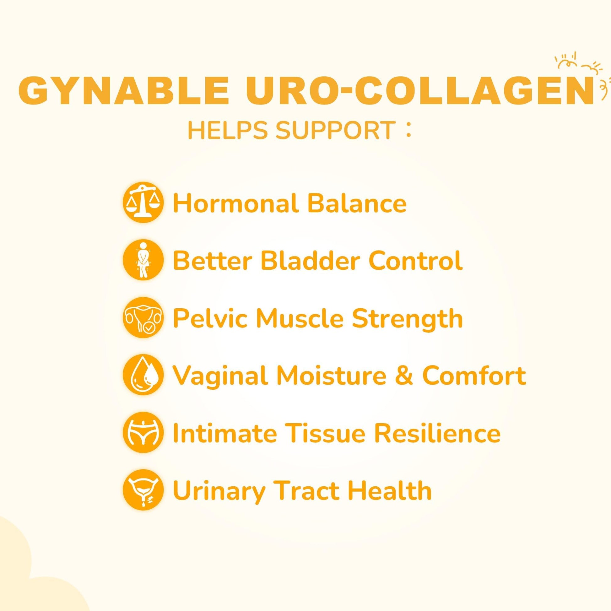 Bladder Control Supplements for Women: UroCollagen for Postpartum Recovery Supports Pelvic Floor Muscles Strength, Urinary Urgency Frequency Leakage, for Hormone Harmony Balance, Powder, 30-Day Supply GynableBuy Supplements Australia