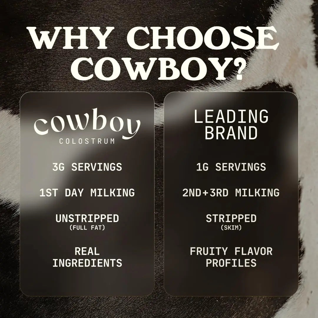 Cowboy - The Exclusive 1st Milking, Whole, Grass Fed Colostrum Supplement for Full Body Health - Sugar Free Bovine Colostrum Powder Packed with Bioactive(Vanilla & Chocolate) Nutrients COWBOY COLOSTRUM buy supplements Au