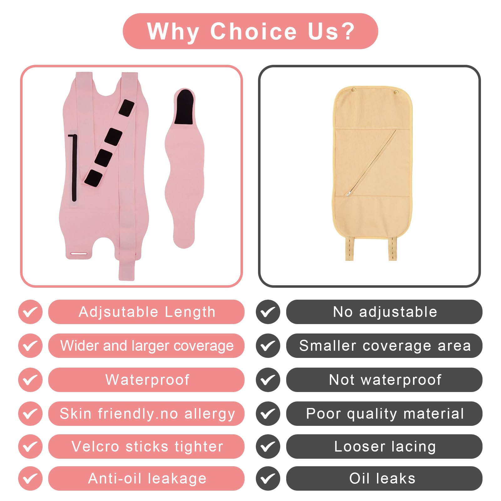 YEEYAA 2 Pcs Castor Oil Pack, Castor Oil Pack Wrap Plus Size for Waist and Neck YEEYAA