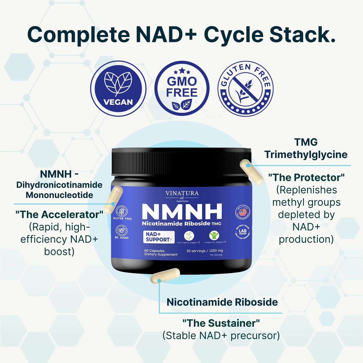 VINATURA NMNH (NMN Supplement Alternative) Nicotinamide Riboside & TMG - NAD Supplement for Anti-Aging - 60 Capsules VINATURABuy Supplements Australia
