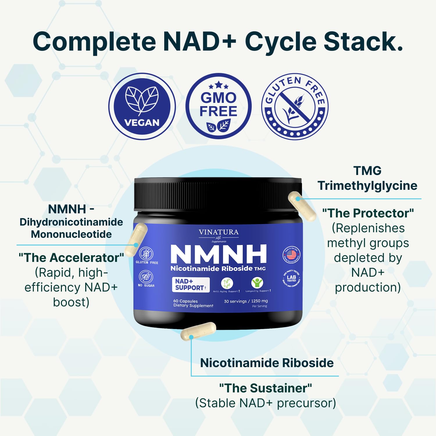 VINATURA NMNH (NMN Supplement Alternative) Nicotinamide Riboside & TMG - NAD Supplement for Anti-Aging - 60 Capsules VINATURABuy Supplements Australia
