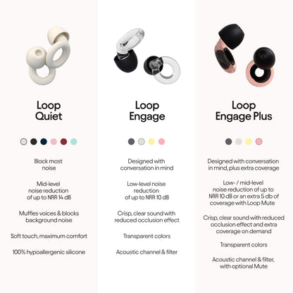 Loop Engage Earplugs for Conversation – Low-Level Noise Reduction LoopBuy Supplements Australia