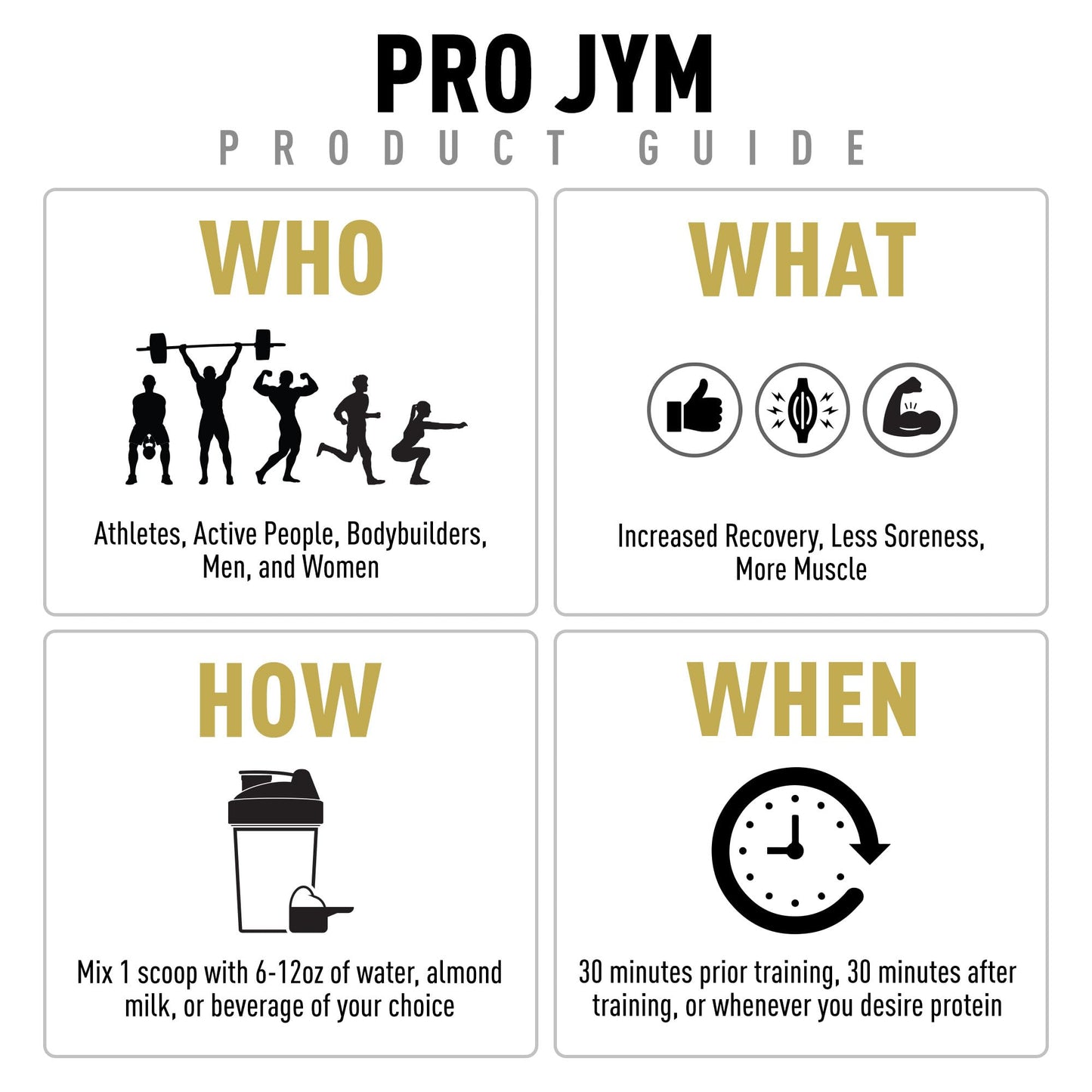 Pro JYM Protein Powder - Egg White, Milk, Whey Protein Isolates & Micellar Casein JYM Supplement ScienceBuy Supplements Australia