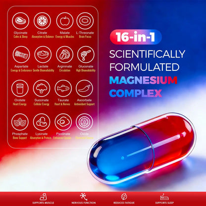 16 in 1 Magnesium Complex, 1000mg Magnesium Complex Supplement for Women with Magnesium Glycinate, Citrate, Orotate, L-Threonate, Malate, Third-Party Tested, Easy-Swallow Vegan Capsules PeakVigor buy supplements Au