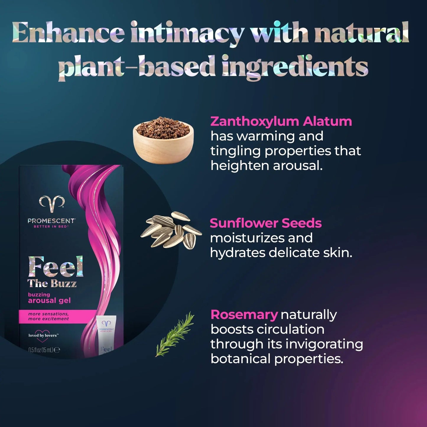 Promescent Buzzing Gel for Women – Arousal Enhancing Intimate Lubricant, Non-Sticky & Long-Lasting, Personal Lube for Increased Heightened Feeling, 75 Uses (15ml) Promescent buy supplements Au