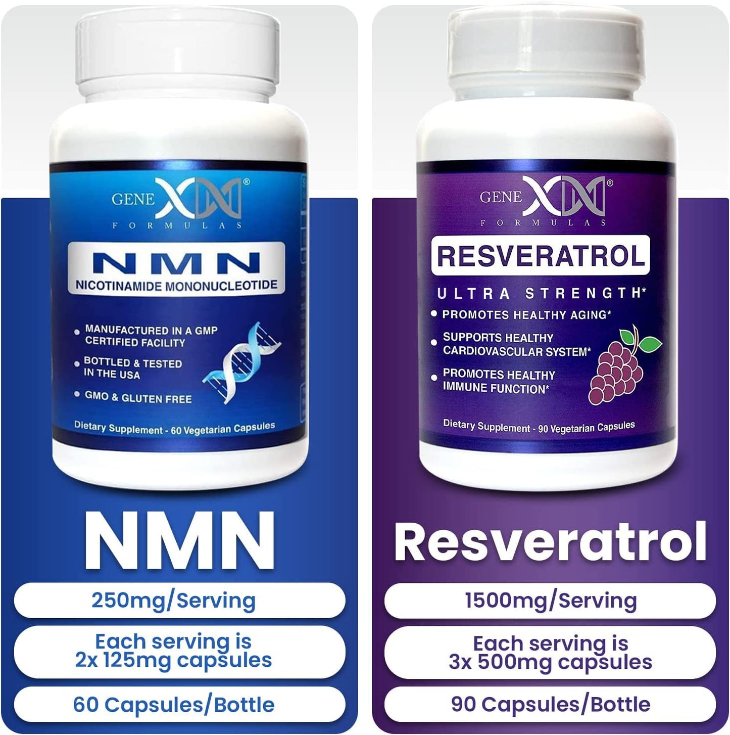 Genex Formulas NMN and Resveratrol Dynamic Duo Supplements | 250mg NAD+ Precursor and Ultra Strength 1500mg Resveratrol w/BioPerine, for Healthy Aging Support Genex FormulasBuy Supplements Australia