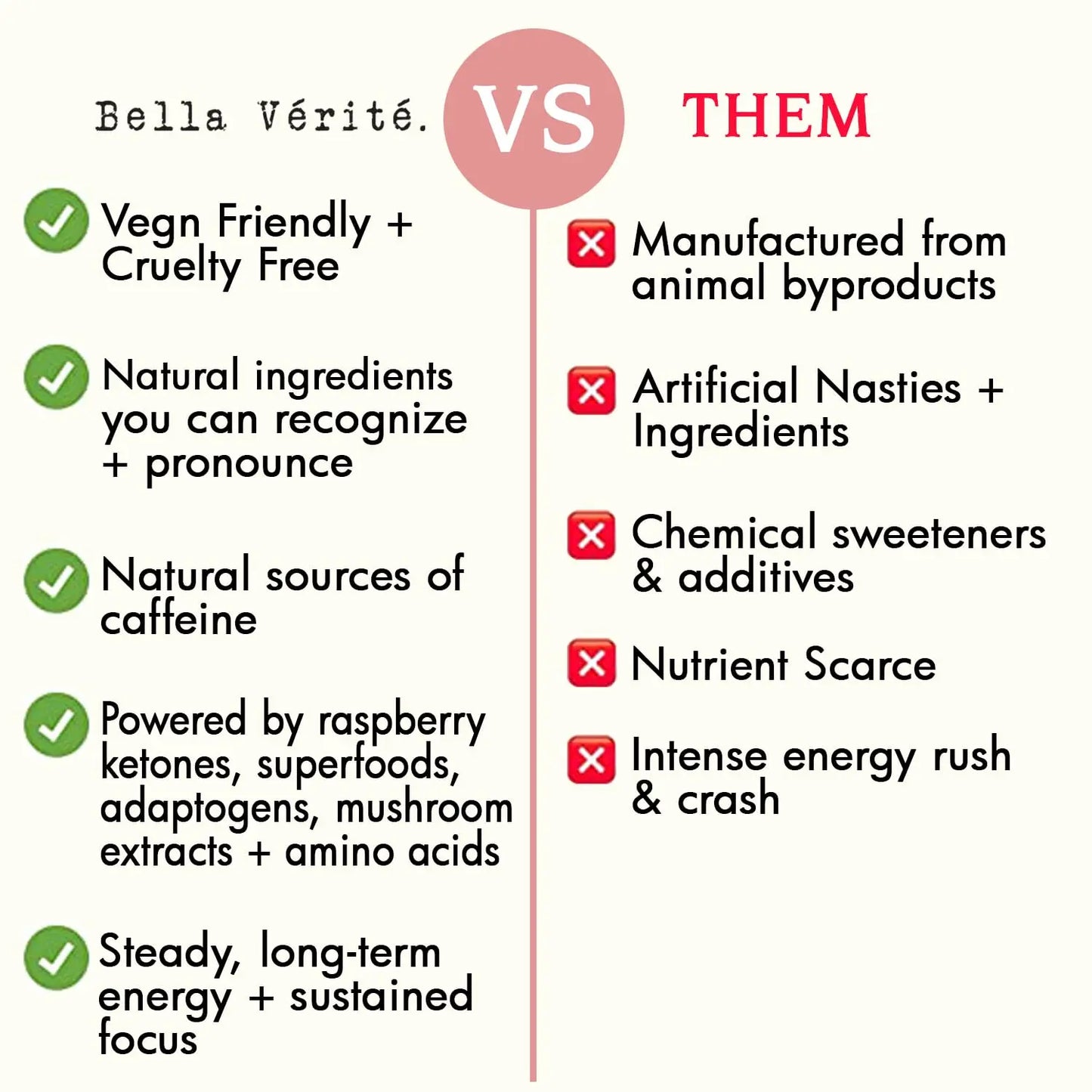 Bella Vérité Phyto Stim | Natural Pre Workout Powder | Yerba Mate and Ashwagandha Bella Vérité.