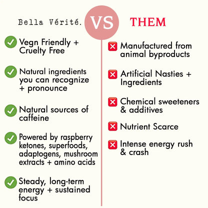 Bella Vérité Phyto Stim | Natural Pre Workout Powder | Yerba Mate and Ashwagandha Bella Vérité.