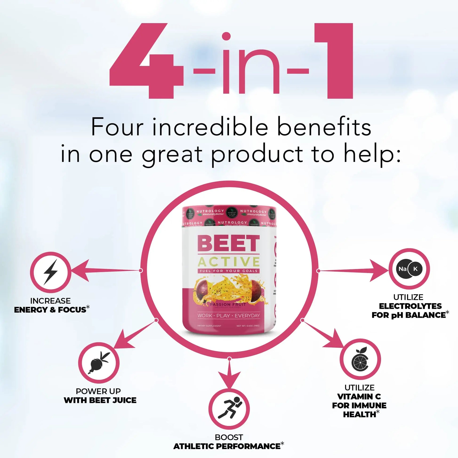 Nutrology Beet Active, Natural Pre-Workout Powder, Supports Energy, Endurance & Nitric Nutrology