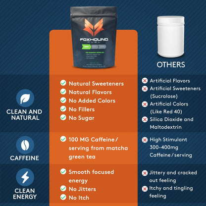 Foxhound Fuel Keto Pre Workout Powder Electrolytes Drink Mix, Sugar Free Preworkout Foxhound Fuel