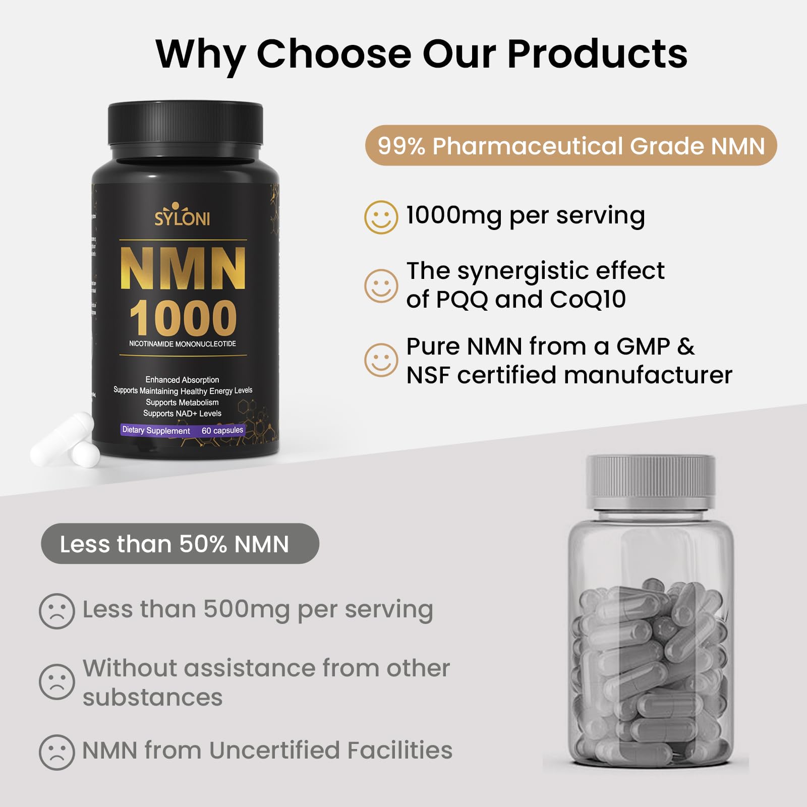 Syloni NMN Supplement 1000mg, 99% Pure NMN 4-in-1 NAD+ Booster with PQQ, CoQ10, L-Ergothioneine, 60 Capsules Nicotinamide Mononucleotide - Anti-Aging, Energy Boost, DNA Repair for Adults, Vegan SyloniBuy Supplements Australia