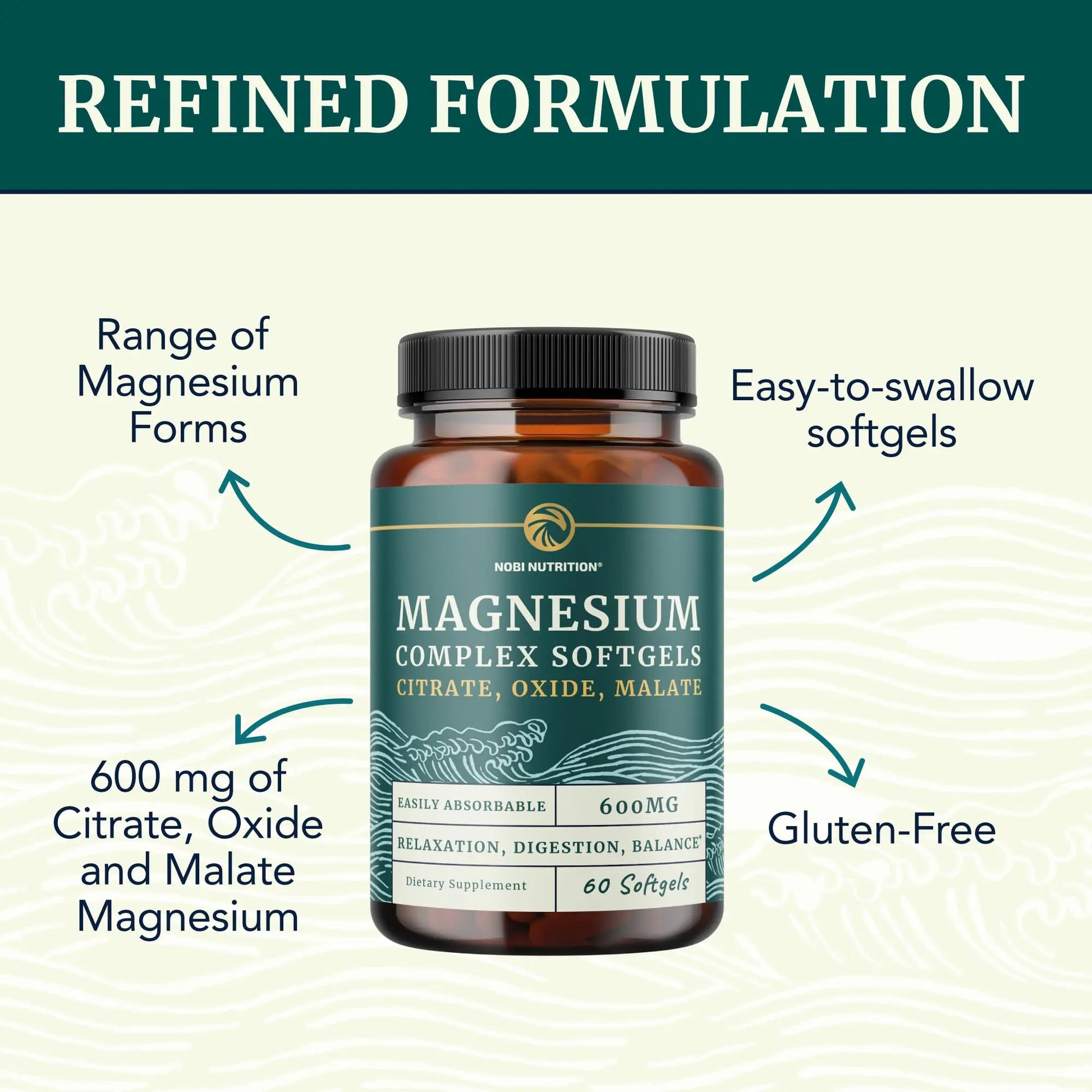Triple Magnesium Softgels | Citrate, Malate, & Oxide | Highly Absorbable Magnesium Supplement for Digestion, Calm, Leg Cramps, & Sleep Support | 300mg Complex | Easy to Swallow Soft Gels | 60 Count Nobi Nutrition buy supplements Au