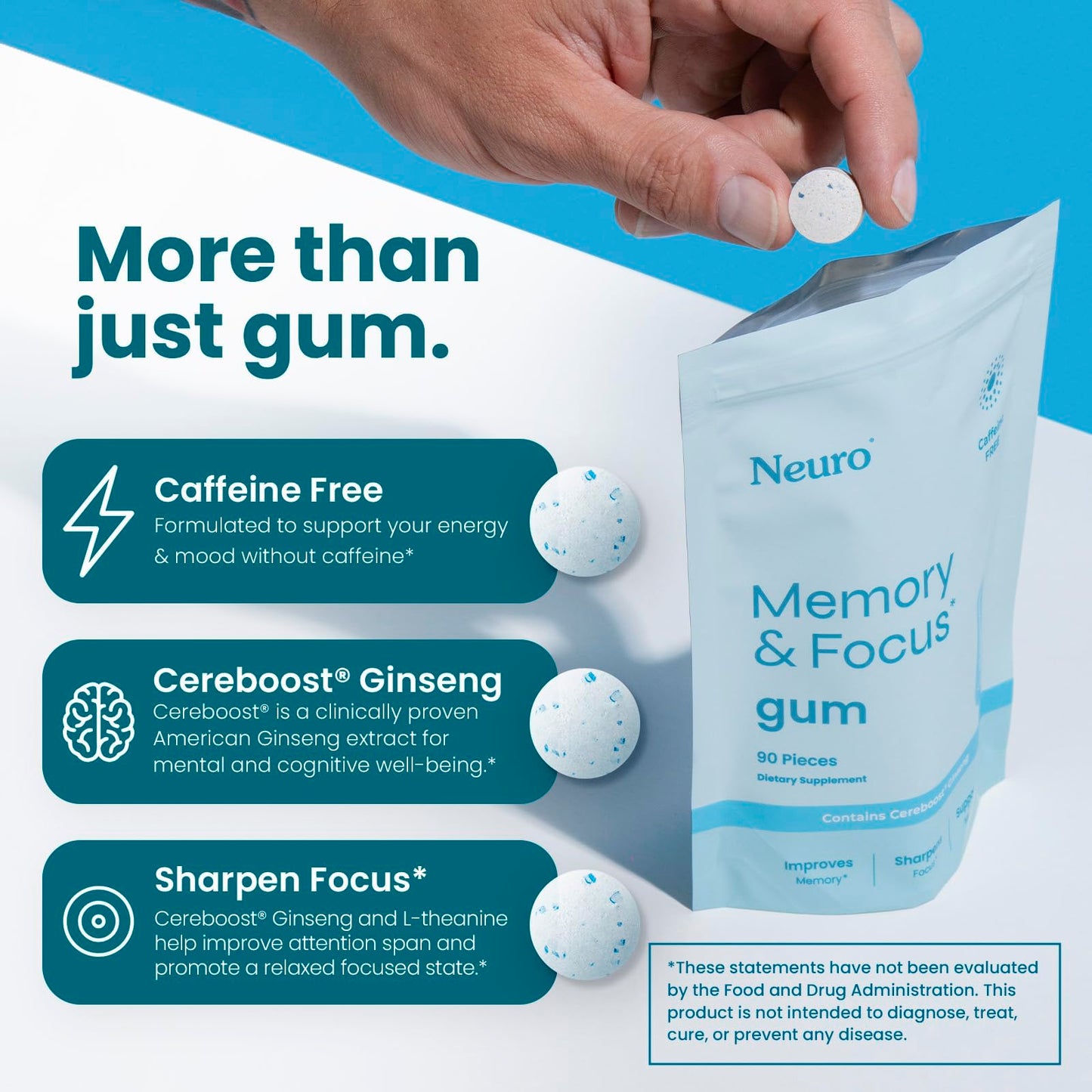 Neuro Memory & Focus Gum - Nootropic Gum with Vitamin B12, Vitamin B6, L-Theanine & Ginseng Extract - Natural Brain Support Supplement - Vegan, Caffeine & Sugar Free Chews - Peppermint, 90 ct NeuroBuy Supplements Australia