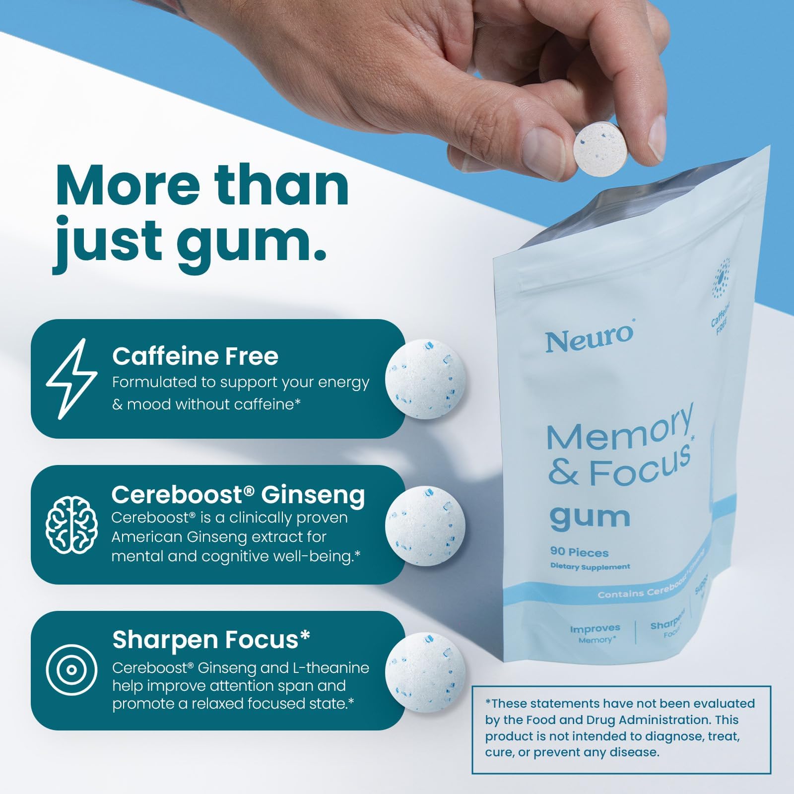 Neuro Memory & Focus Gum - Nootropic Gum with Vitamin B12, Vitamin B6, L-Theanine & Ginseng Extract - Natural Brain Support Supplement - Vegan, Caffeine & Sugar Free Chews - Peppermint, 90 ct NeuroBuy Supplements Australia