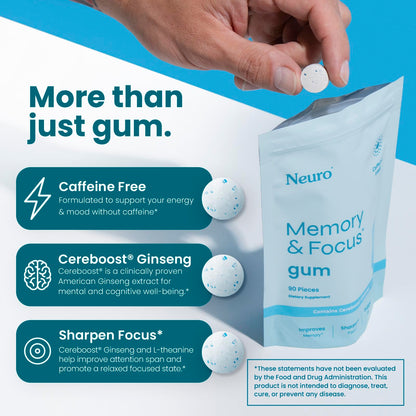 Neuro Memory & Focus Gum - Nootropic Gum with Vitamin B12, Vitamin B6, L-Theanine & Ginseng Extract - Natural Brain Support Supplement - Vegan, Caffeine & Sugar Free Chews - Peppermint, 90 ct NeuroBuy Supplements Australia