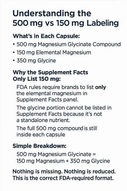 Magno-Humphries Magnesium Glycinate 500 mg - 100 Capsules | Gentle Chelated Form | Muscle, Nerve & Bone Support | Dietary Supplement | GMP Manufactured in The USA Magno-Humphries buy supplements Au