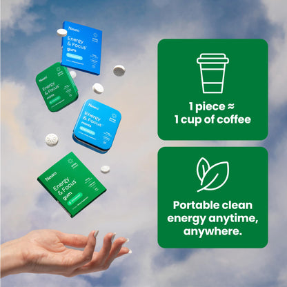 Neuro Energy & Focus Mints, Extra Strength - Sugar Free Breath Mints with 100mg Natural Caffeine, B Vitamins & L-Theanine - Vegan Brain Supplement for Exercise, Study & Daily Focus - Spearmint, 72 ct NeuroBuy Supplements Australia