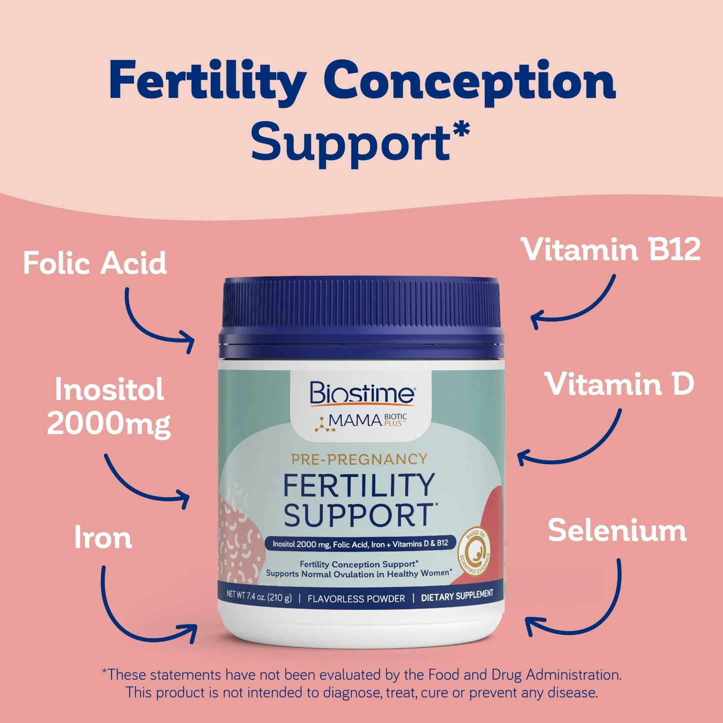 Biostime Mamabiotic Fertility and Conception Support Inositol Supplement | Folic Acid, Zinc, Selenium Biostime