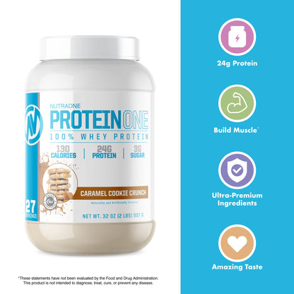 ProteinOne Whey Protein by NutraOne —Promote Recovery and Build Muscle NutraOne NutritionBuy Supplements Australia