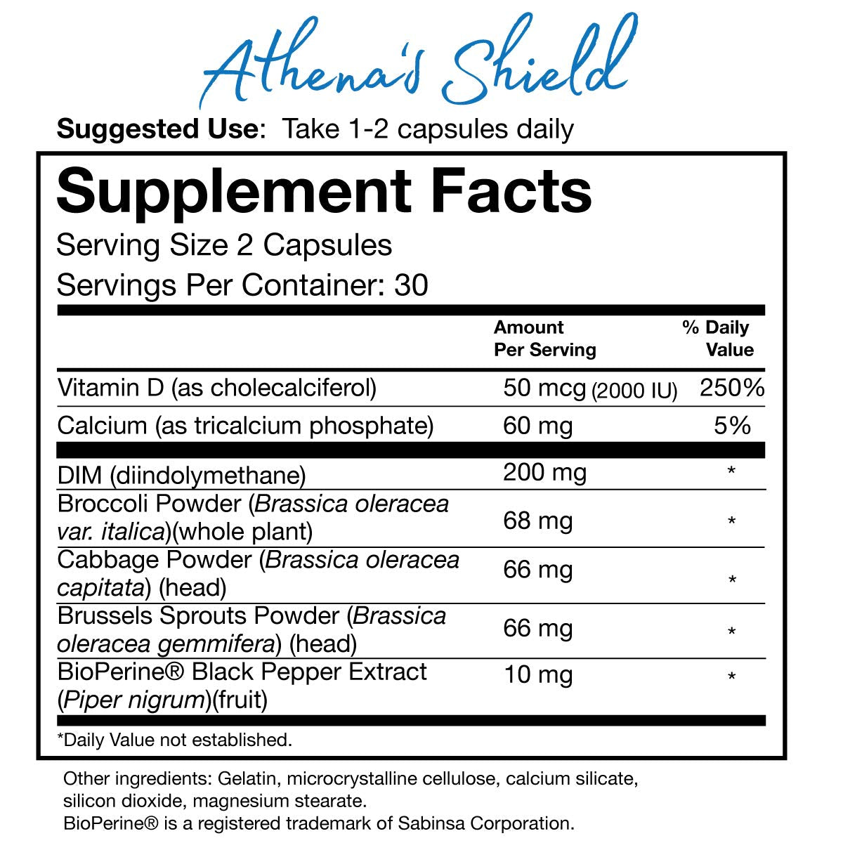 MENOLABS Athena’s Shield | DIM Supplement + D3 with BioPerine for Women | Estrogen Balance MENOLABS