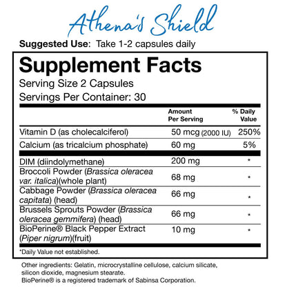 MENOLABS Athena’s Shield | DIM Supplement + D3 with BioPerine for Women | Estrogen Balance MENOLABS