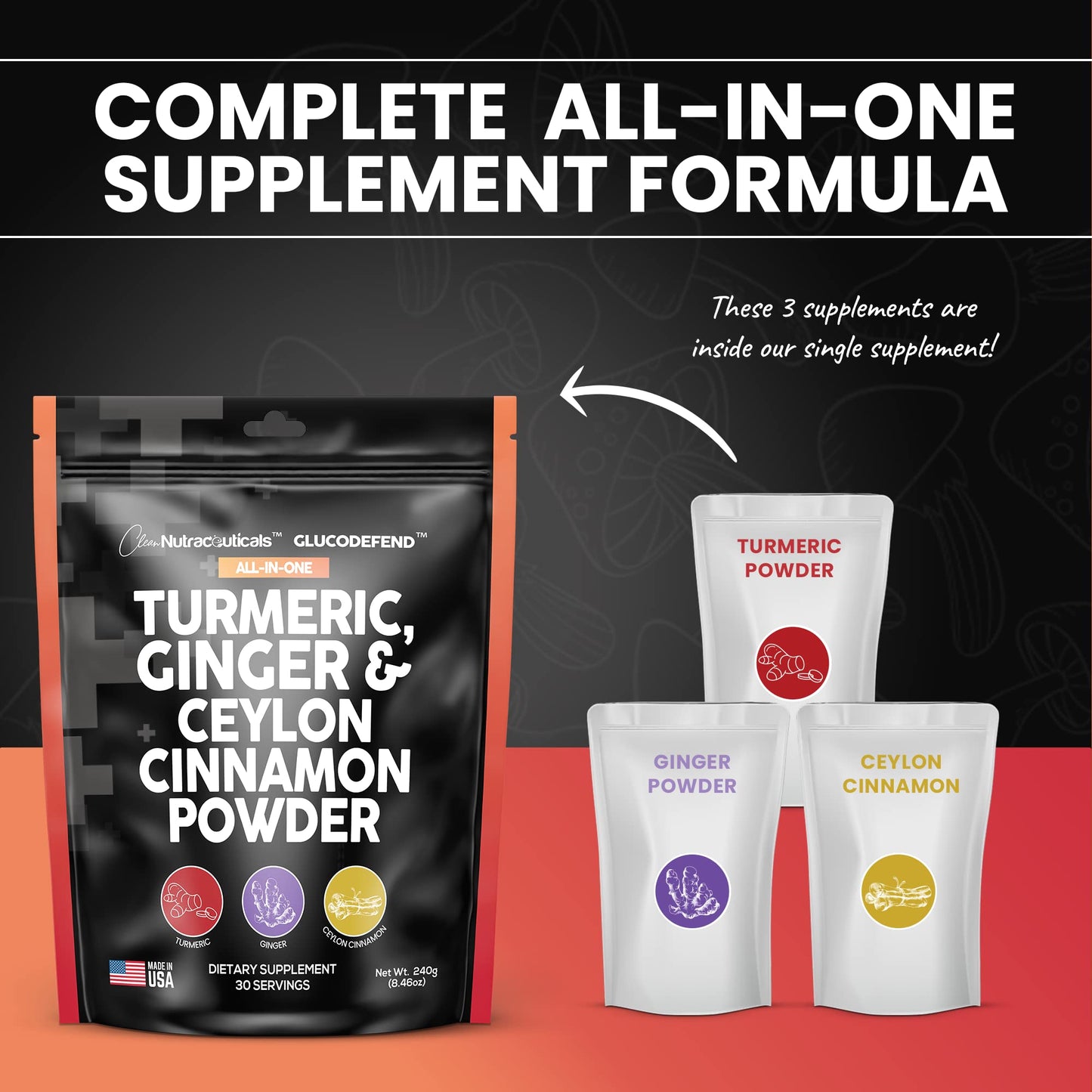 3in1 Turmeric Curcumin Ginger Root & Ceylon Cinnamon Powder Suppleme Clean Nutraceuticals