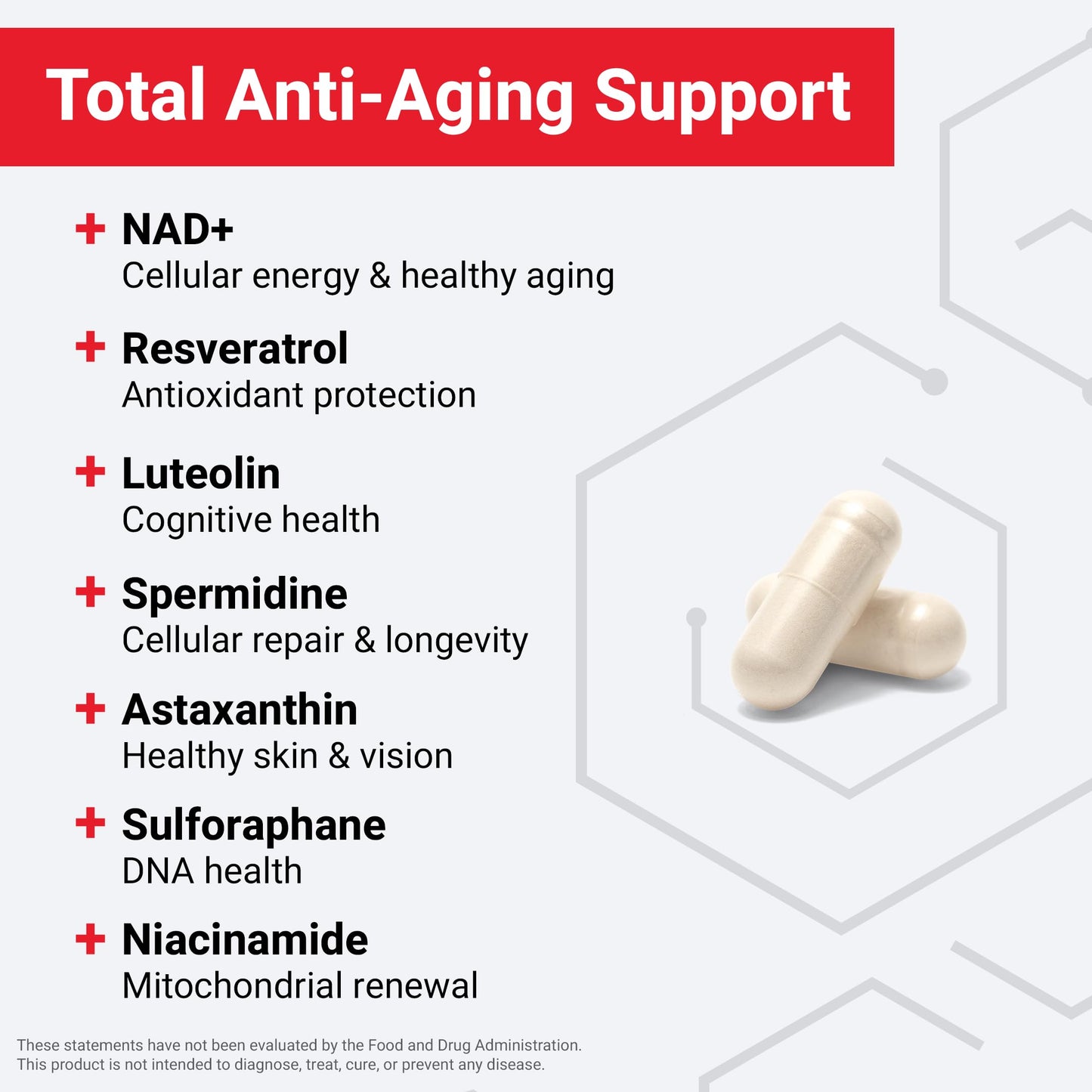 FORCE FACTOR NAD+ (NMN or Nicotinamide Riboside Alternative) with Resveratrol, Astaxanthin, Spermidine & Luteolin Complex, NAD to Support Cellular Health & Healthy Aging, 60 Capsules Force FactorBuy Supplements Australia