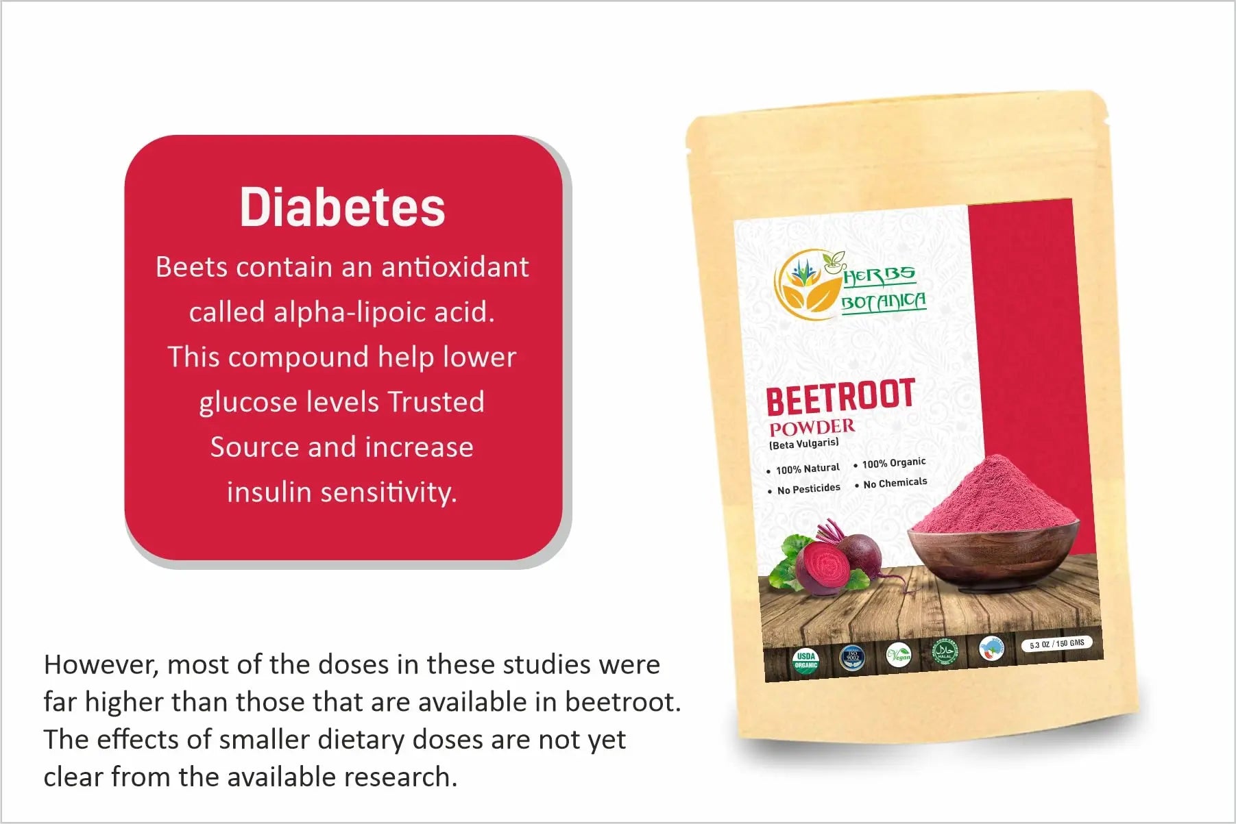 Herbs Botanica Beetroot Powder Organic for Baking and Smoothies | Nitric Oxide Suppement Herbs Botanica