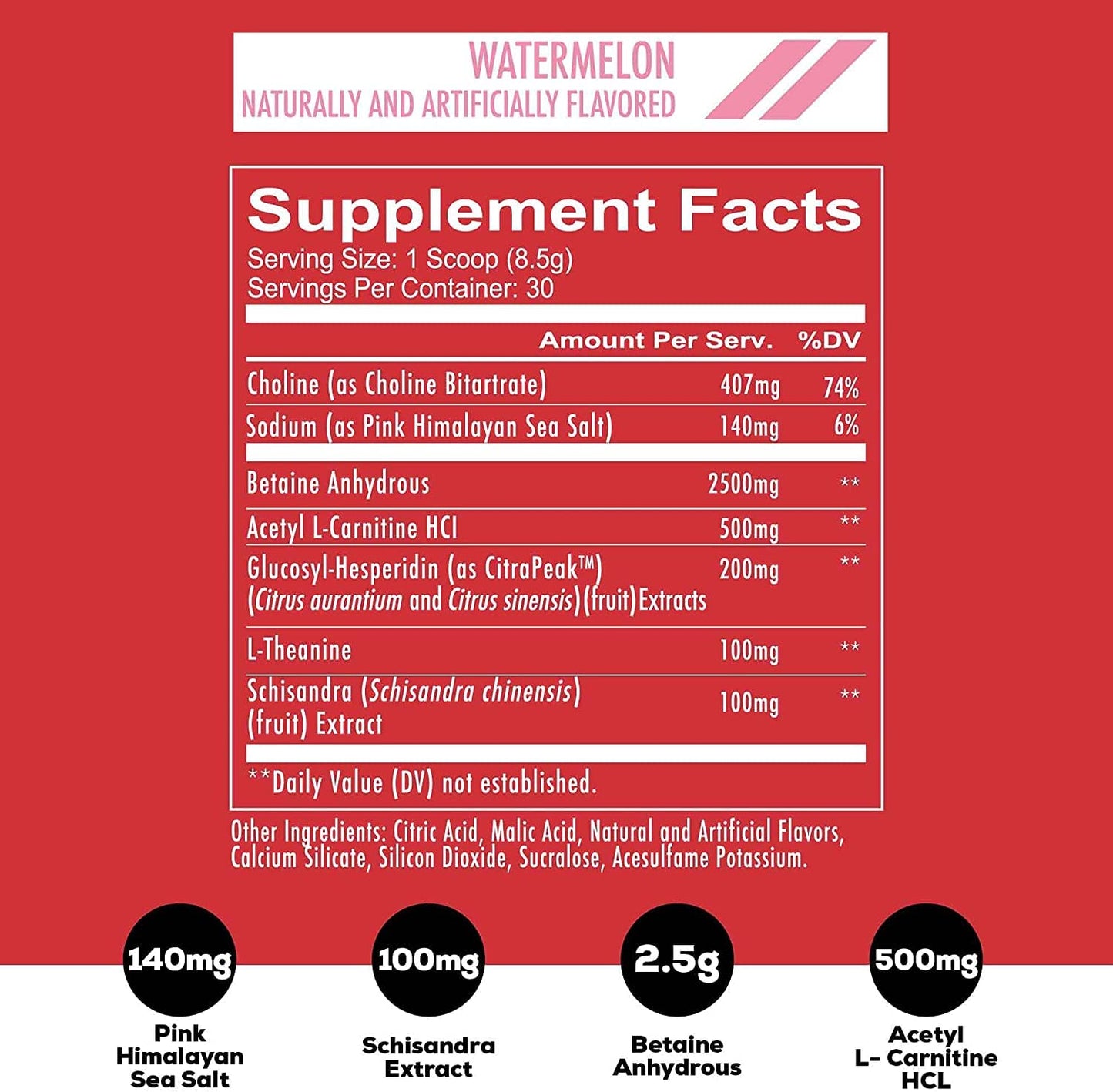 REDCON1 Total War Preworkout (Tiger's Blood) & Big Noise Non-Stim Preworkout Powder (Watermelon) Stack - Pre Workout Duo for Energy, Focus & Endurance - Keto (2 Products, 30 Servings Each)