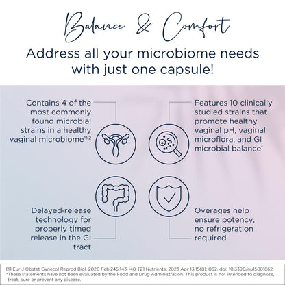 Designs for Health Prenatal & Probiotic Bundle - Prenatal Pro (180 Capsules) Prenatal Multivitamin Designs for Health