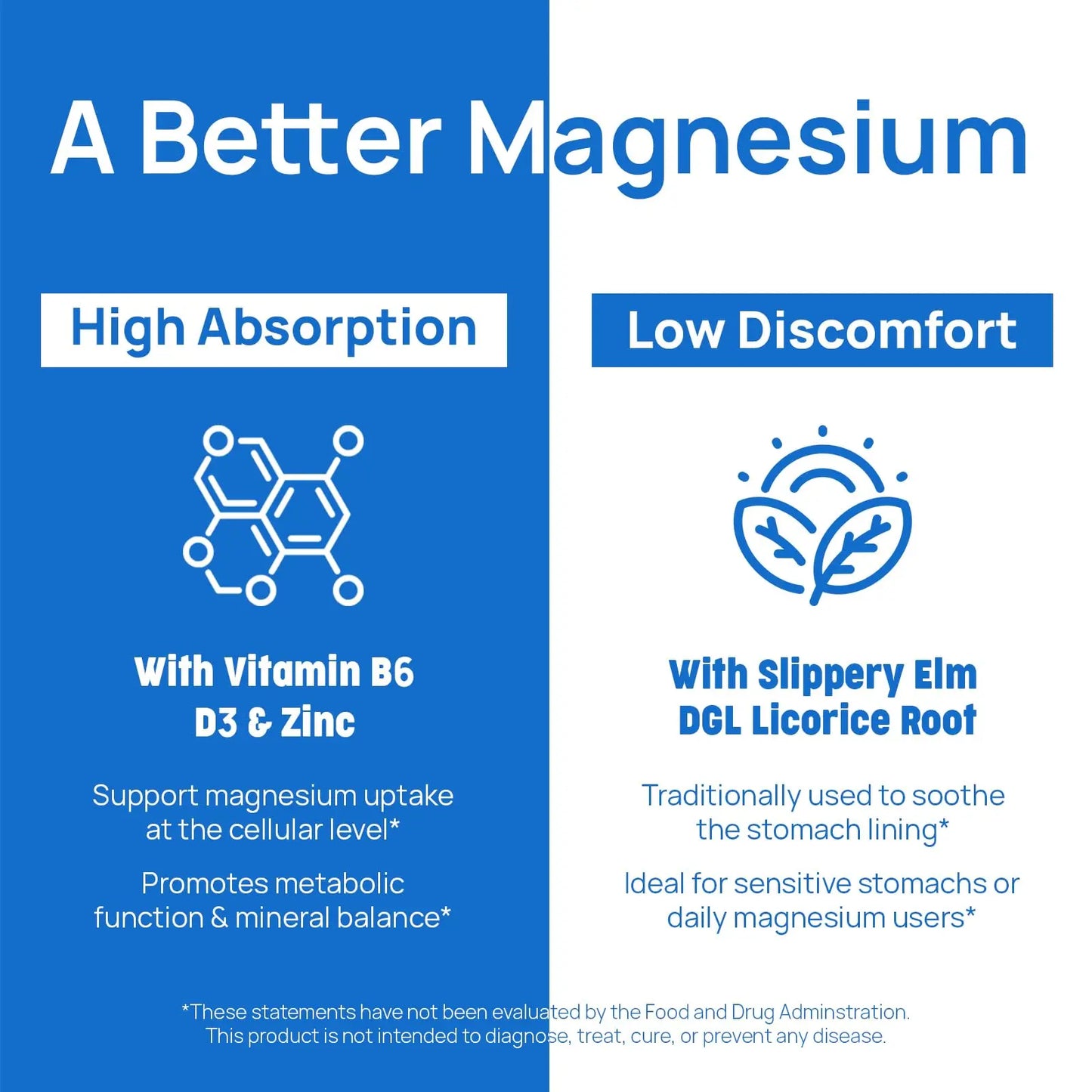 Selerb Magnesium Complex for Women and Men-Glycinate,Malate,Citrate,Oxide Supports Calm, Sleep, Muscle & Energy with D3, B6, Zinc, Slippery Elm & DGL Gentle on Stomach 90 Capsules Selerb buy supplements Au