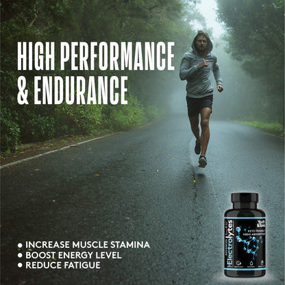 Complete Electrolyte Supplement | Highest Bioavailability | Cmax Chloride