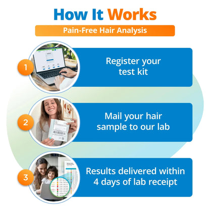 5Strands Food & Beverage Intolerance Test for Adults & Kids, 868 Items Tested, at-Home Sensitivity Testing, Hair Analysis, Gut Health Test, Results in 4 Days 5StrandsBuy Supplements Australia