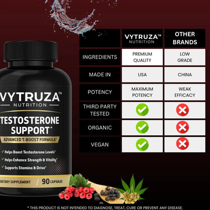 VYTRUZA Nutrition Advanced T-Boost Formula Test Support Capsules, Premium Ingredients, Energy, Strength Support Supplement for Men, 90 Capsules VYTRUZA buy supplements Au