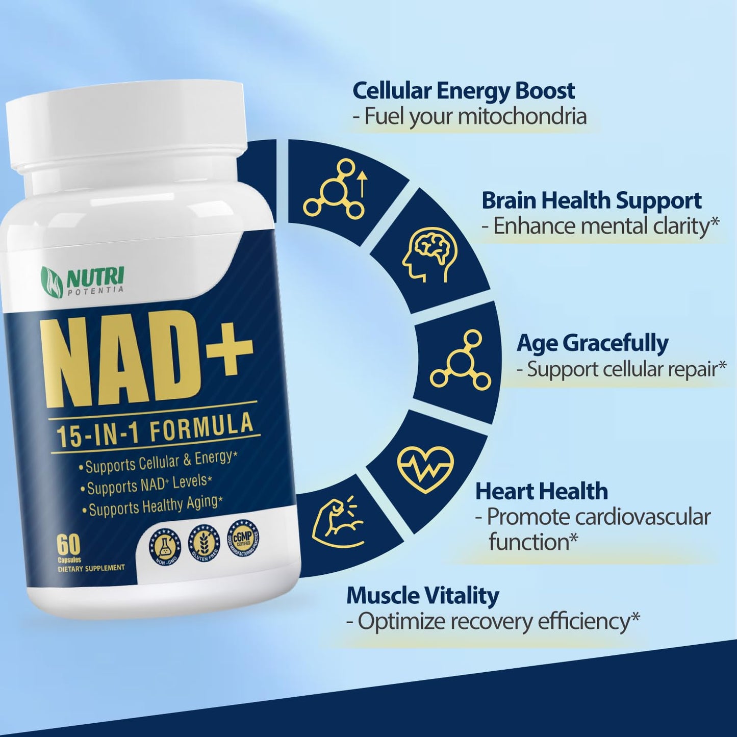 NAD+ Supplement-NMN Upgrade Alternative,NAD Resveratrol Supplement 15-in-1 CoQ10 for Man & Women–Third-Party Tested(Made & Tested in USA).Supports Cellular Energy,Healthy Aging-Non-GMO - 60 Capsules NUTRI POTENTIABuy Supplements Australia