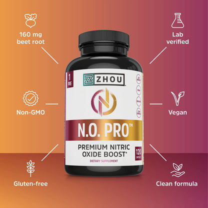 Zhou Nitric Oxide with L Arginine, Citrulline Malate, AAKG and Beet Root | Powerful N.O. Zhou Nutrition